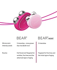 Foreo Bear