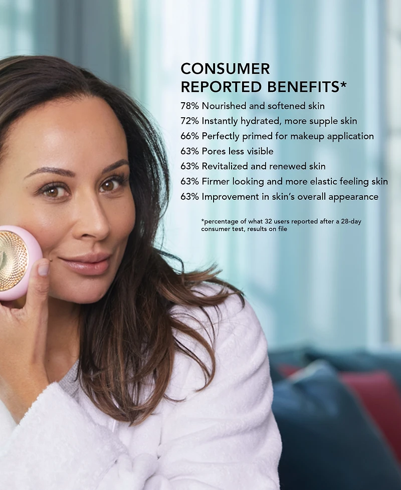 Foreo Ufo 2