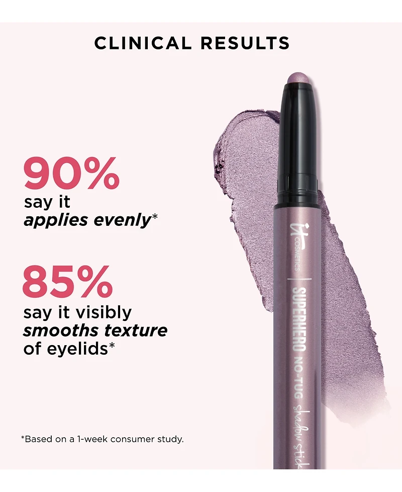 It Cosmetics Superhero No-Tug Shadow Stick