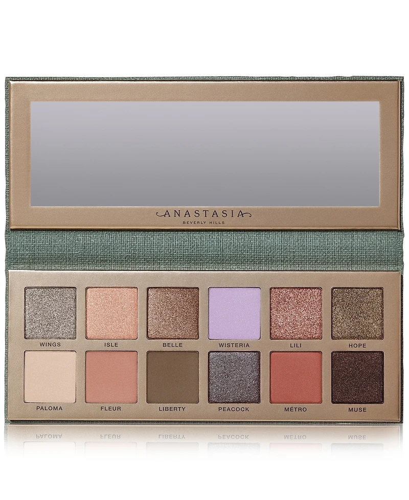 Anastasia Beverly Hills Nouveau Palette