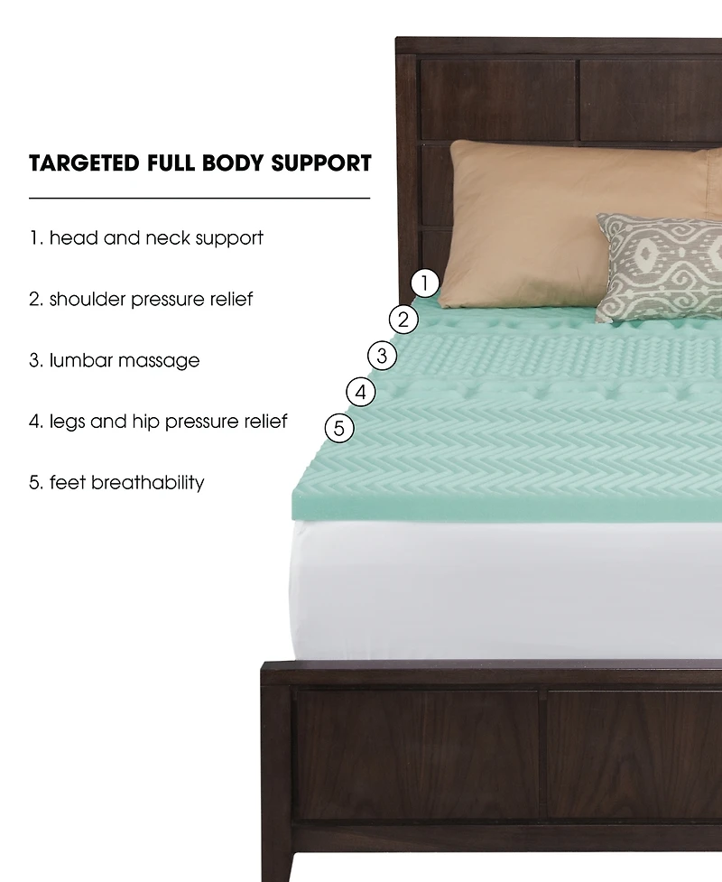 Dream Serenity 2" Memory Foam Mattress Topper, Twin