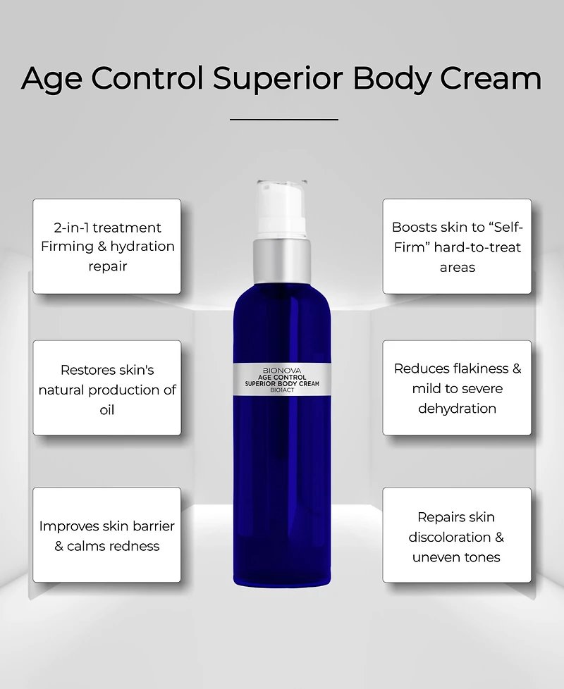 Bionova Superior Body Cream