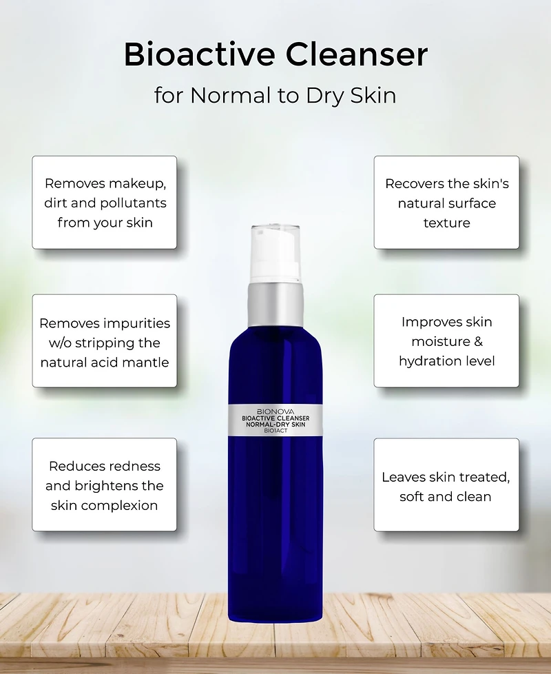 Bionova Treatment Cleanser For Normal/Dry Skin