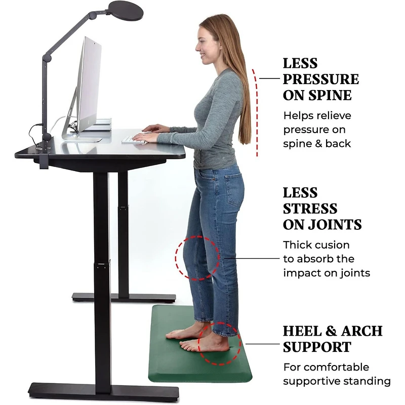 Large 20 x 32 Inch Anti Fatigue Floor Mat