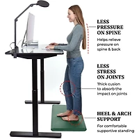 Large 20 x 32 Inch Anti Fatigue Floor Mat