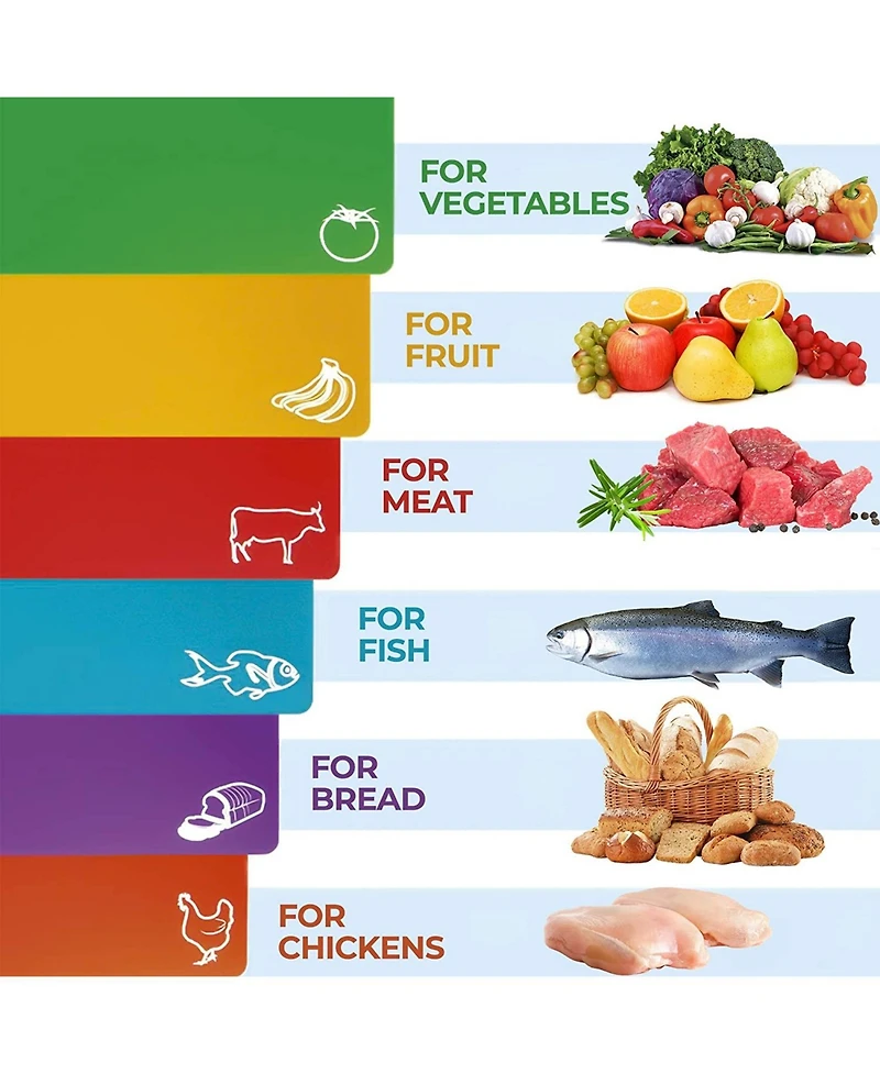 Extra Thick Plastic Cutting Boards - Flexible & Non-Slip, 6 Colors