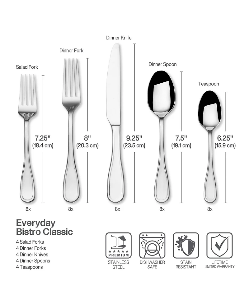 Fitz and Floyd Everyday Bistro Classic 20 Pieces Flatware Set