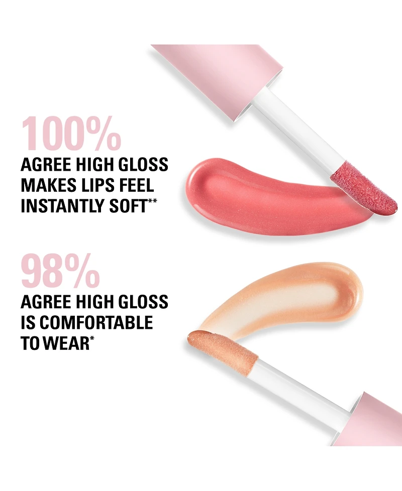 Kylie Cosmetics High Gloss