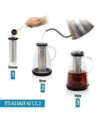 Airtight Cold Brew Coffee Maker with Extra Thick Glass Carafe