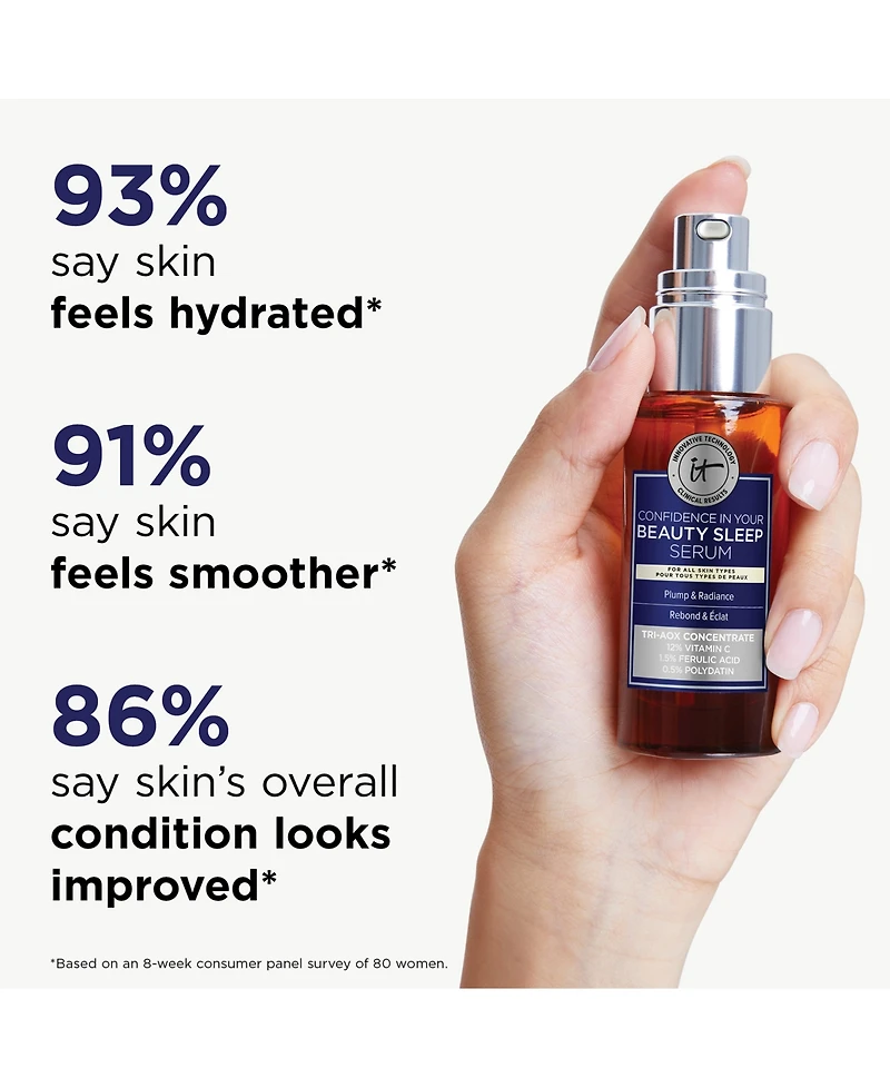 It Cosmetics Confidence In Your Beauty Sleep Triple Antioxidant Brightening Serum, 30 ml