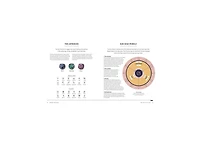 Parkers' Astrology- For Cosmic Insight and Self-Care, the Deluxe Box Set by Derek Parker