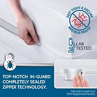 Guardmax Waterproof Zippered Mattress Encasement - Full (14-16 Deep) White