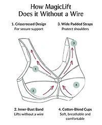 Women's Full Figure Plus MagicLift Cotton Wirefree Support Bra 1001