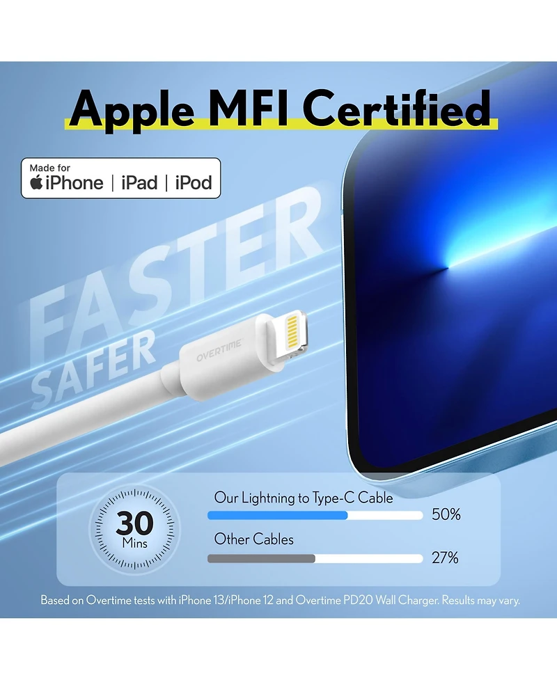 Overtime Apple MFi Certified iPhone 13/12/11 6ft Charging Cable | Usb Type C to Lightning Cable for iPhone - White
