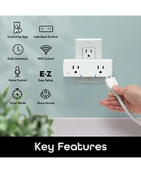 Geeni Switch Duo Double Smart Plug, White, 2 Outlets – No Hub Compatible with Alexa and Google Assistant, Requires 2.4 GHz Wi-Fi