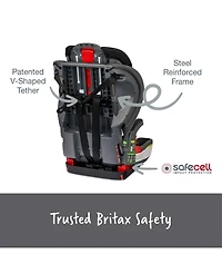 Britax Grow With You Harness 2 Booster