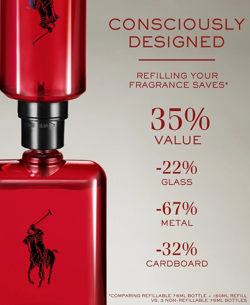 Polo Red Eau de Toilette Refill, 5.1 oz.