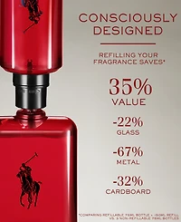 Polo Red Eau de Toilette Refill, 5.1 oz.