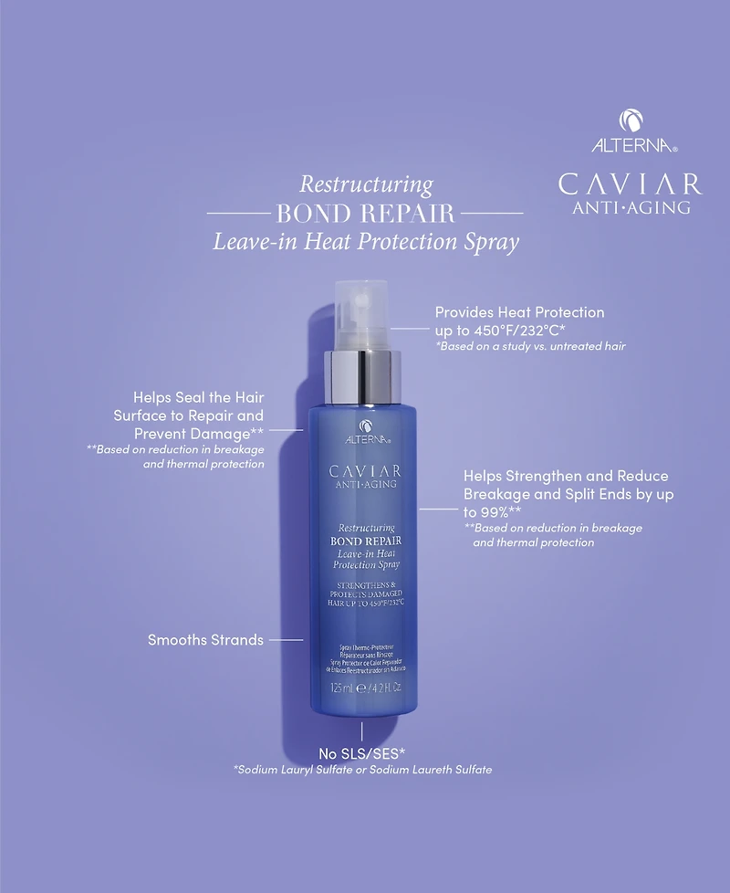 Alterna Caviar Anti-Aging Restructuring Bond Repair Leave-In Heat Protection Spray, 4.2-oz.