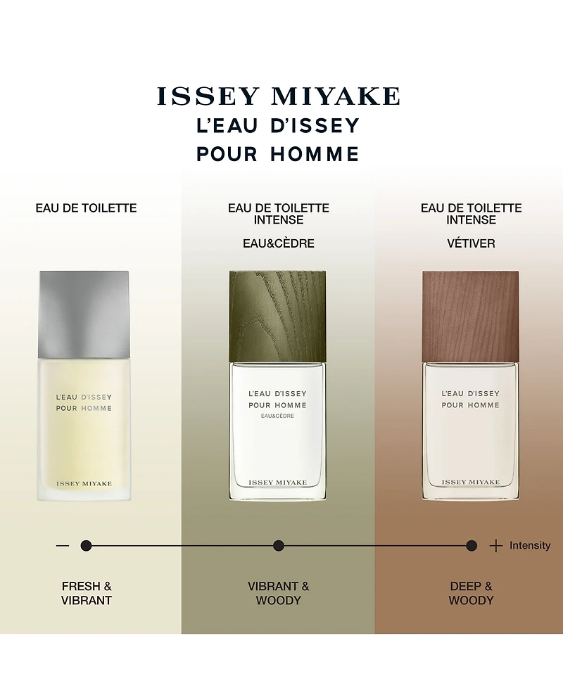 Issey Miyake Men's L'Eau d'Issey Vetiver Eau de Toilette Intense Spray, 3.4 oz.
