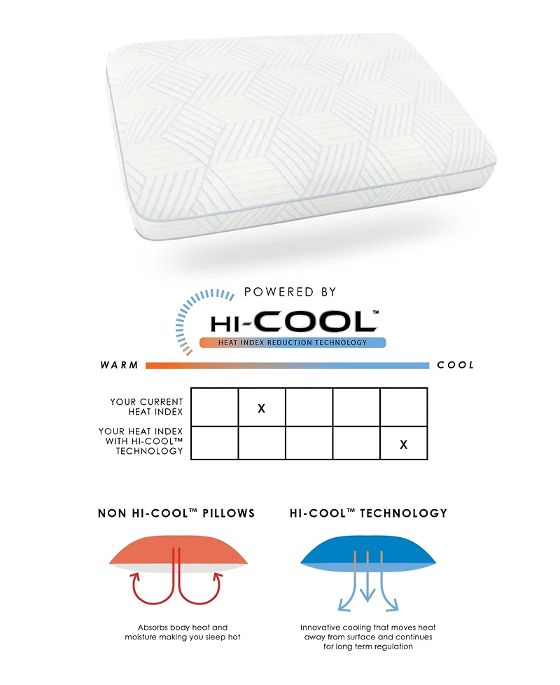 ProSleep Gusseted Hi-Cool Memory Foam Pillow, King, Exclusively at Macy's