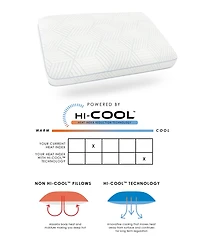 ProSleep Gusseted Hi-Cool Memory Foam Pillow, King, Exclusively at Macy's
