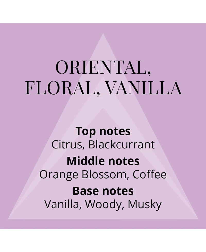 Milton-Lloyd Colour Me Violet Eau de Parfum, 3.4 oz.