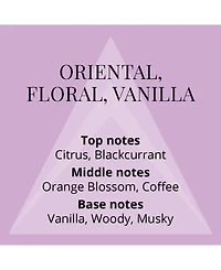 Milton-Lloyd Colour Me Violet Eau de Parfum, 3.4 oz.