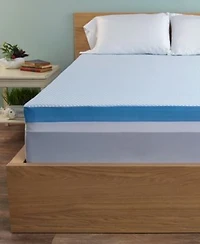 Trucool 3 Serene Foam Mattress Topper