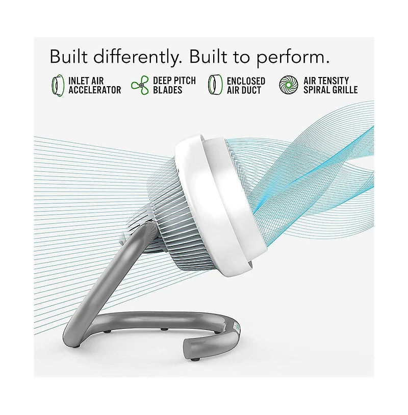 Vornado Air Vornado 10 inch Energy Smart Mid-Size Air Circulator White Pedestal Fan