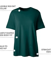 Lands' End Girls Short Sleeve Essential Tee