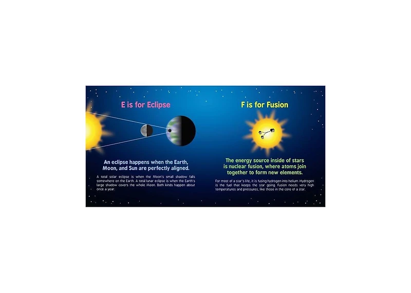 ABCs of Space by Chris Ferrie