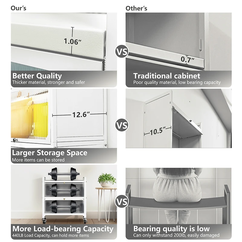 2 Door Accent Cabinet, 3 Tier Kitchen Organizer Shelf, White