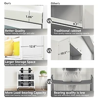 2 Door Accent Cabinet, 3 Tier Kitchen Organizer Shelf, White