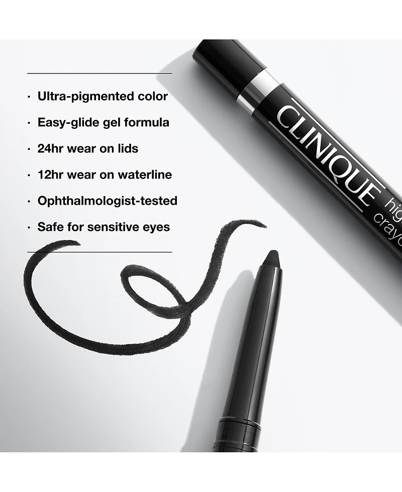 Clinique High Impact Gel Tech Eyeliner, 0.01 oz.