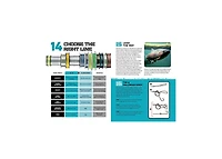 The Essential Fishing Handbook- 179 Essential Hints by Joe Cermele