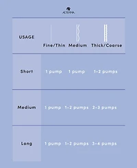 Alterna Caviar Restructuring Bond Repair Masque, 1.7 oz.