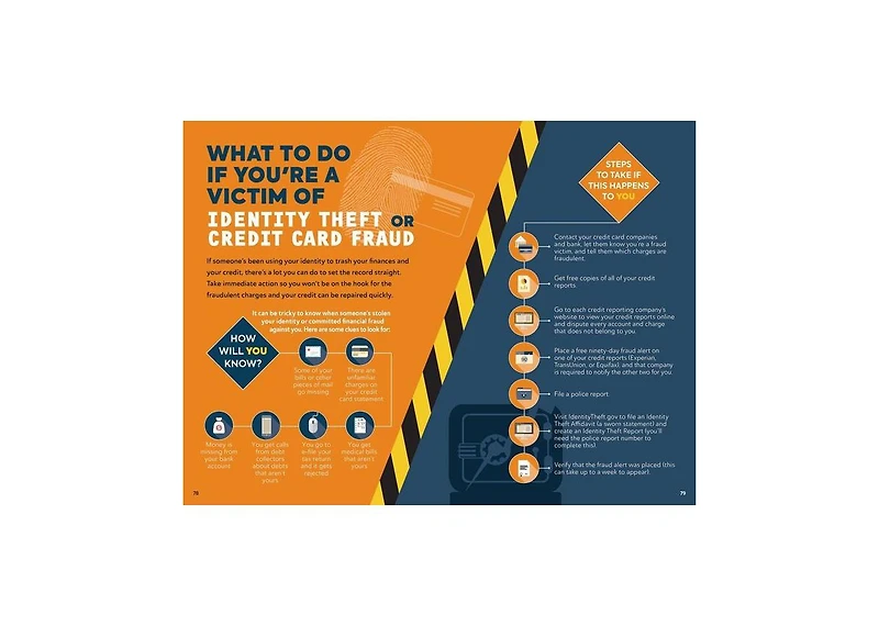 The Infographic Guide to Personal Finance- A Visual Reference for Everything You Need to Know by Michele Cagan Cpa