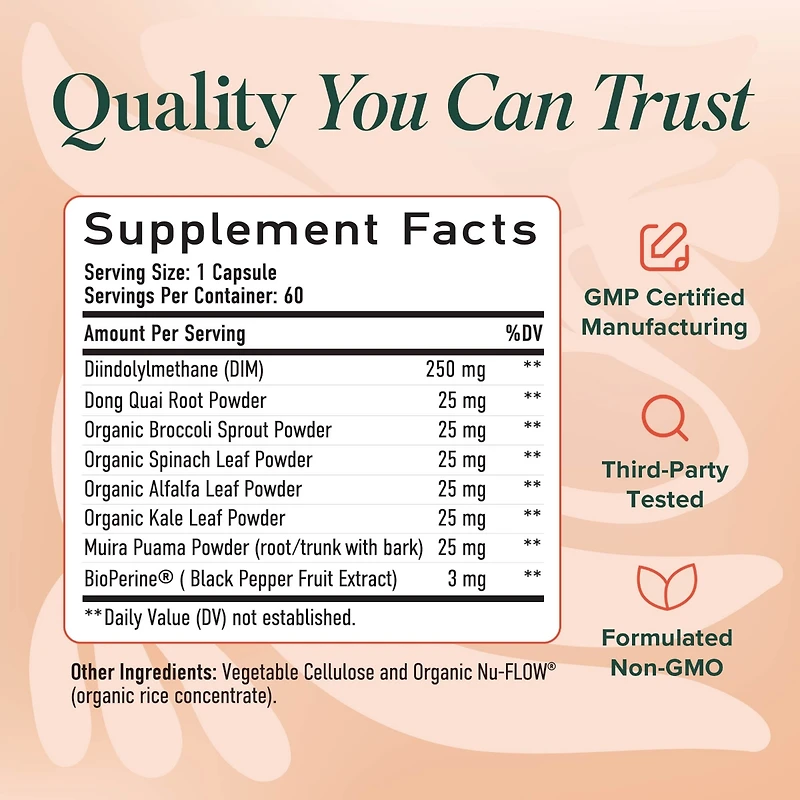 Dim Supplement 250 mg | Estrogen Balance for Women | Hormone Menopause Relief, Hormonal Acne Treatment, Pcos & Estrogen Metabolism Support Supplements