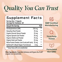 Dim Supplement 250 mg | Estrogen Balance for Women | Hormone Menopause Relief, Hormonal Acne Treatment, Pcos & Estrogen Metabolism Support Supplements