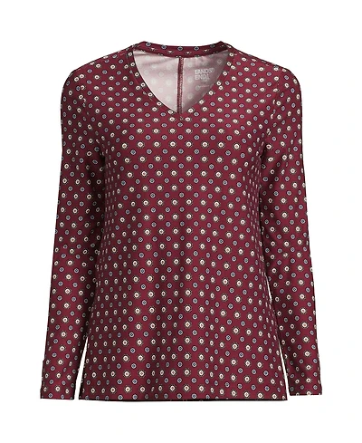 Lands' End Petite Long Sleeve Performance V-Neck Top