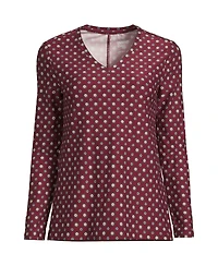 Lands' End Petite Long Sleeve Performance V-Neck Top