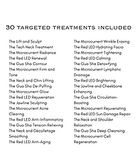 Solaris Laboratories Ny Microcurrent and Red Led Light Gua Sha Massager for Face and Neck