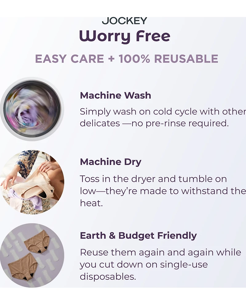 Jockey Women's Worry Free Moderate Absorbency Bikini Underwear 2589