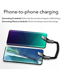 Wasserstein 6-in-1 Charging Wizard - Portable Multi Charging Cable with Usb-a and Usb-c Input