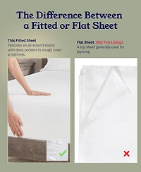 Striped 500 Thread Count Fitted Sheet Only, 100% Cotton Sateen, Fully Elasticized with Deep Pockets by California Design Den