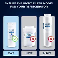 Xwf Water Filter Replacement (Not Xwfe), Compatible with Ge Xwf Models: GWE19JSLSS, WR17X30702, GBE21, GDE21, GDE25, GFE24