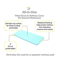 BreathableBaby All-in-One Fitted Sheet & Waterproof Cover for 33" x 15" Bassinet Mattress (2-Pack)
