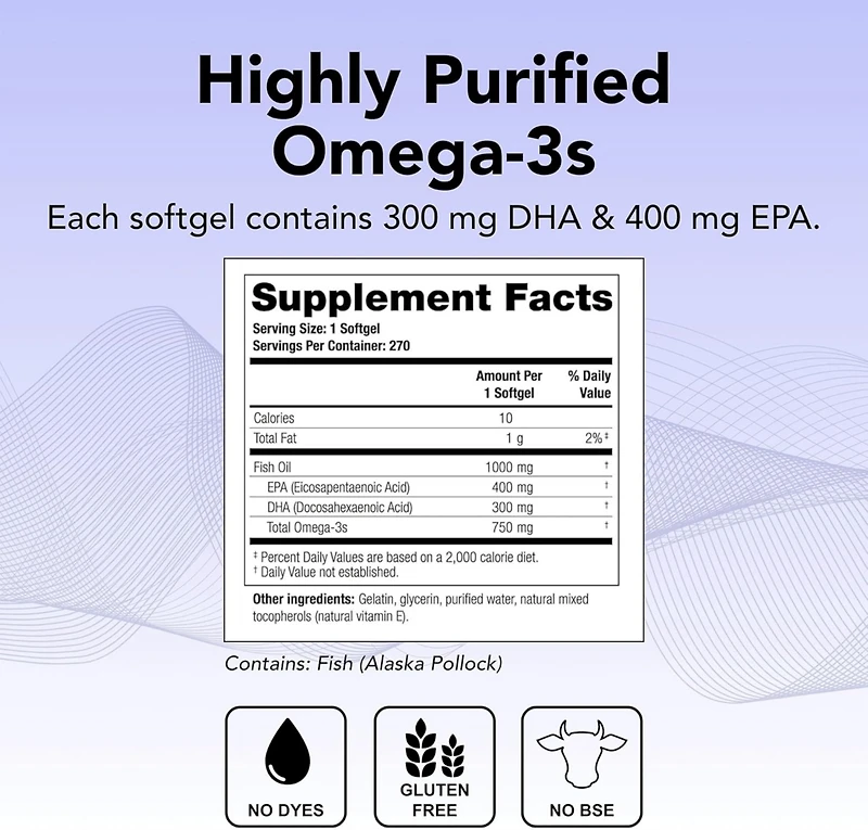Theralogix TherOmega Omega-3 Fish Oil - Heart and Brain Health, Nsf Certified