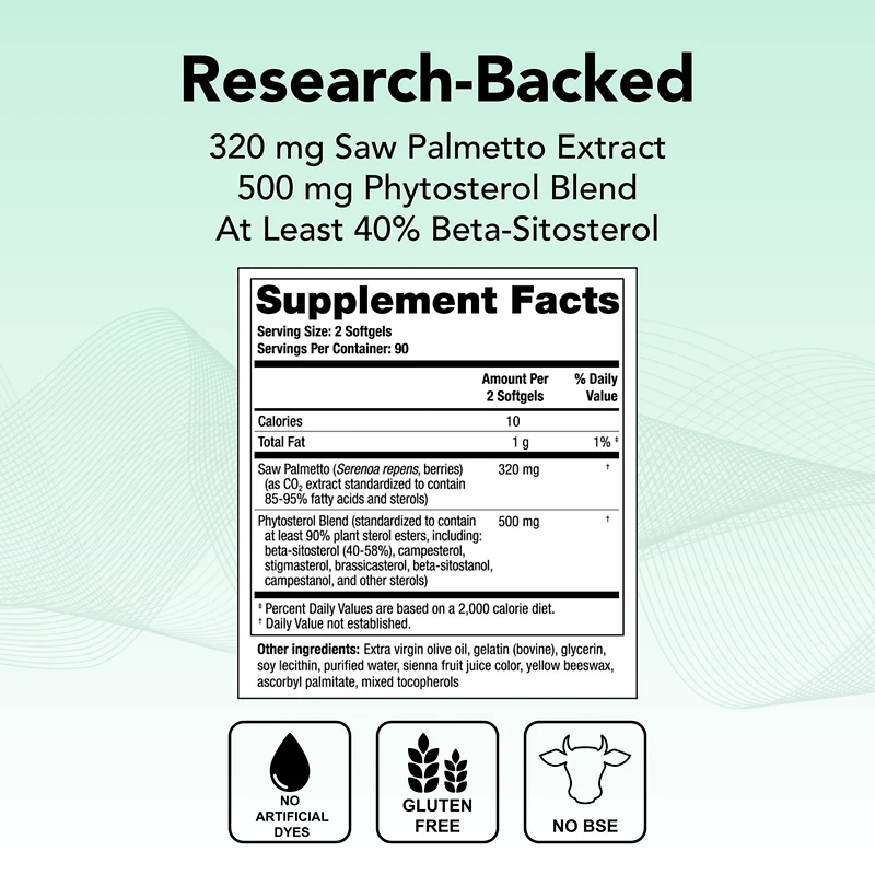 Theralogix Prostate Sr Saw Palmetto & Beta-Sitosterol Supplement
